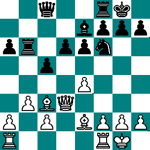 Anand-Kasparow