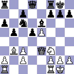 Kasparow-Kramnik