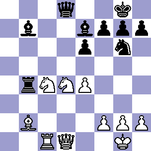 Kramnik-Kasparow