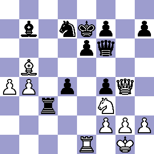 Kramnik-Anand