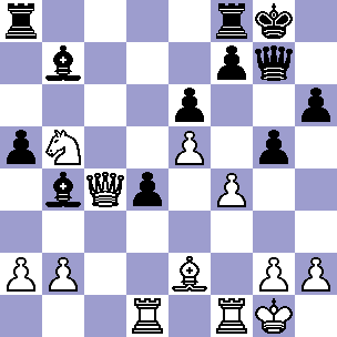 Anand-Kramnik