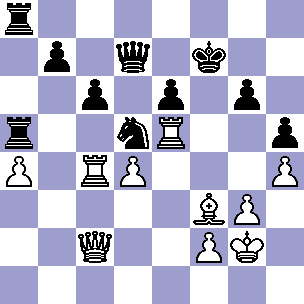 Carlsen-Anand