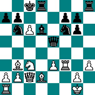 Carlsen-Gelfand