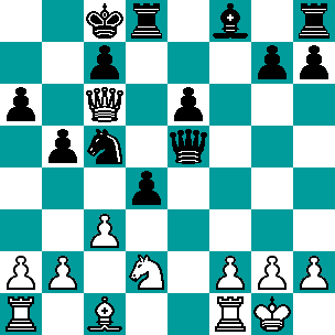 Kasparow-Szirow