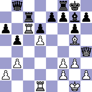Kramnik-Aronian