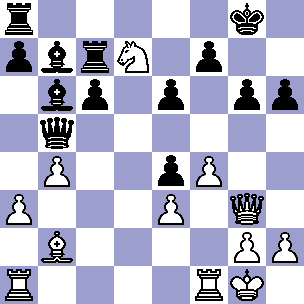 Kramnik-van Wely